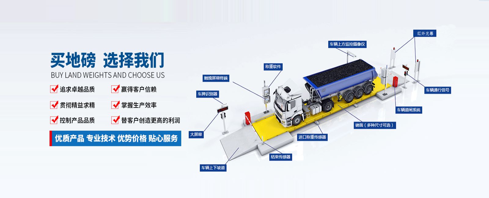 無人執守自動稱重地磅
